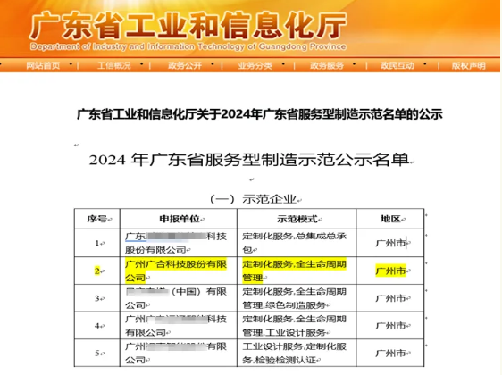 PA旗舰厅科技获评2024年“广东省服务型制造树模企业”